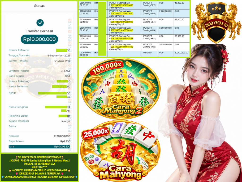 INDOVEGAS4D JACKPOT PGSOFT Gaming “Mahjong Ways & Mahjong Ways 2″‎‎‏‏ ‎‎‏‏‎‎‏‏ Rp.10.000.000,-LUNAS