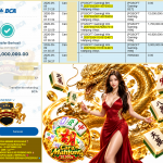 INDOVEGAS4D JACKPOT PGSOFT Gaming “Mahjong Ways” Rp.26.000.000,-LUNAS
