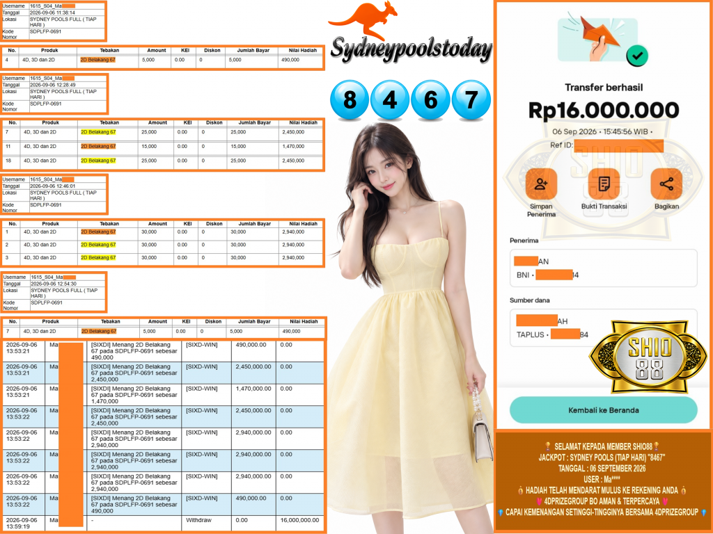 SHIO88 JACKPOT SYDNEY POOLS (TIAP HARI) “8467” Rp.16.000.000 ,- LUNAS