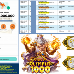 SHIO88 JACKPOT PRAGMATIC “Gates of Olympus 1000” Rp.12.000.000,-LUNAS