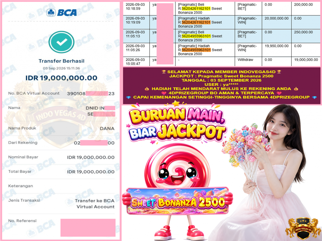 INDOVEGAS4D JACKPOT PRAGMATIC “Sweet Bonanza 2500” Rp.19.000.000,-LUNAS