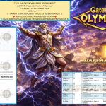 BINTANG4DP JACKPOT : Pragmatic “Gates of Olympus” ‎‎‏‏‎‎‏‏Rp15.000.000,- LUNAS