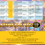 BINTANG4DP JACKPOT PRAGMATIC “Gates of Olympus 1000” Rp 10.000.000,- LUNAS