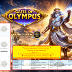 BINTANG4DP JACKPOT PRAGMATIC โGates of Olympusโ Rp12.000.000,- LUNAS