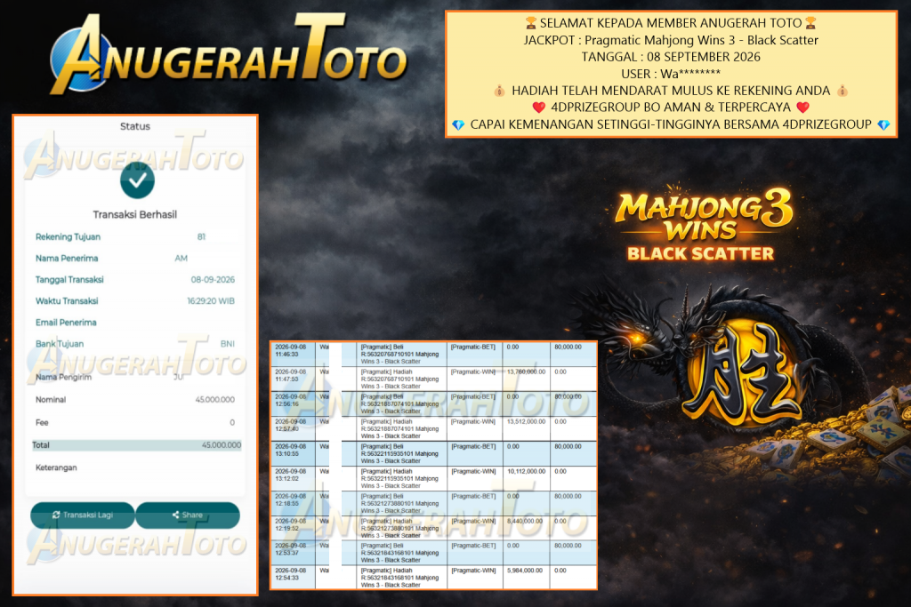 ANUGERAHTOTO JACKPOT Pragmatic Mahjong Wins 3 – Black Scatter Rp 45.000.000,- LUNAS