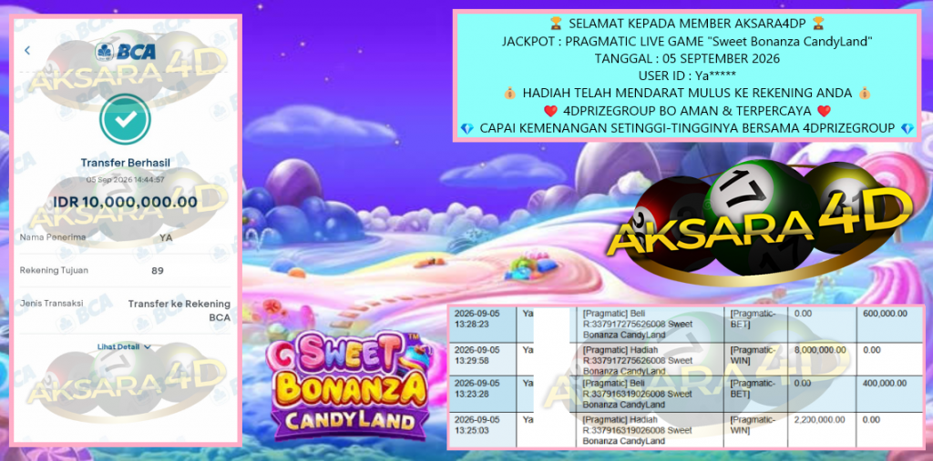 AKSARA4D JACKPOT PRAGMATIC LIVE GAME “Sweet Bonanza CandyLand” Rp10.000.000,- LUNAS
