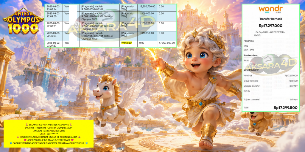 AKSARA4D JACKPOT Pragmatic “Gates of Olympus 1000” Rp17.297.000,- LUNAS