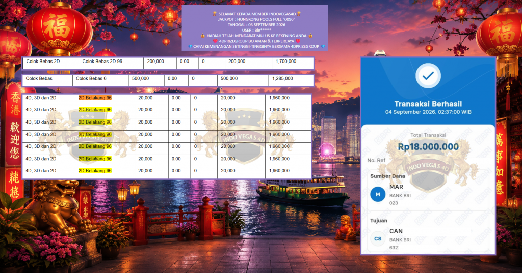 INDOVEGAS4D JACKPOT HONGKONG POOLS FULL “0096” Rp18.000.000,- LUNAS
