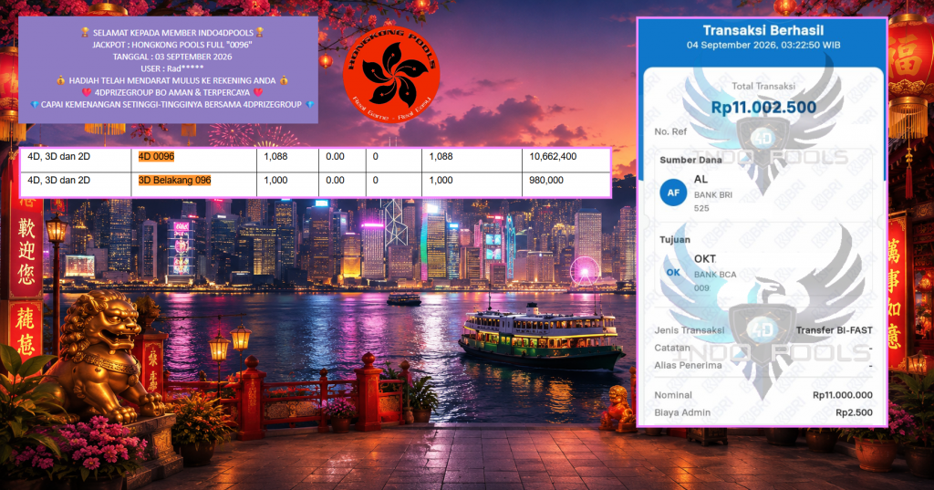 INDO4DPOOLS JACKPOT HONGKONG POOLS FULL “0096” Rp11.000.000,- LUNAS