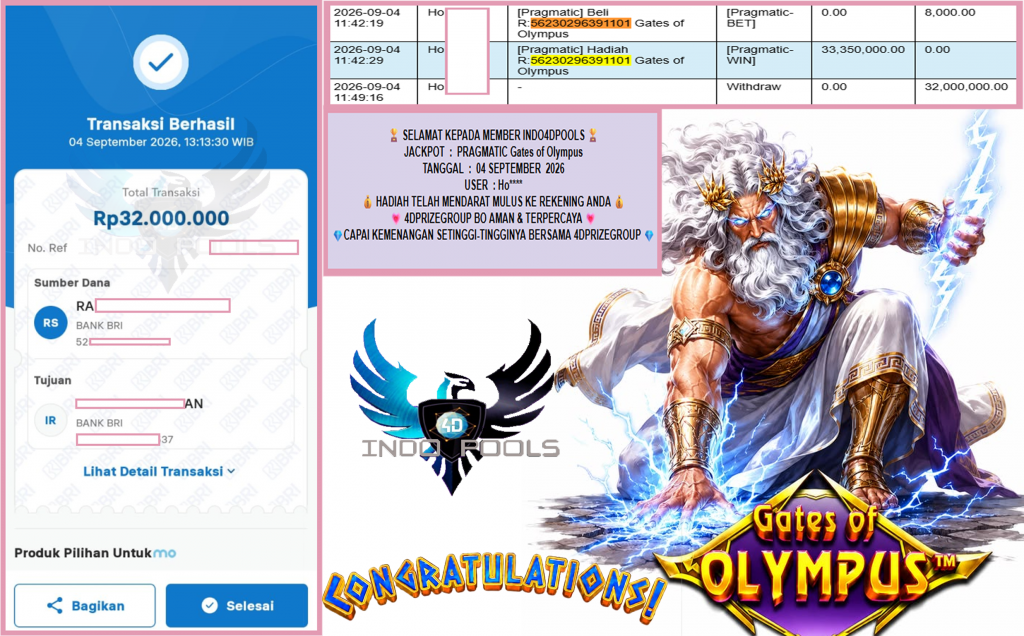 INDO4DPOOLS JACKPOT PRAGMATIC “Gates of Olympus”‎‏‏‎‎ Rp32.000.000,- LUNAS