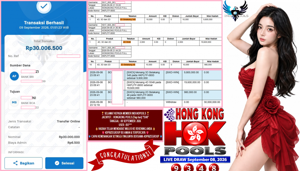 INDO4DPOOLS JACKPOT HONGKONG POOLS (Tiap hari) “9348” Rp30.000.000,- LUNAS