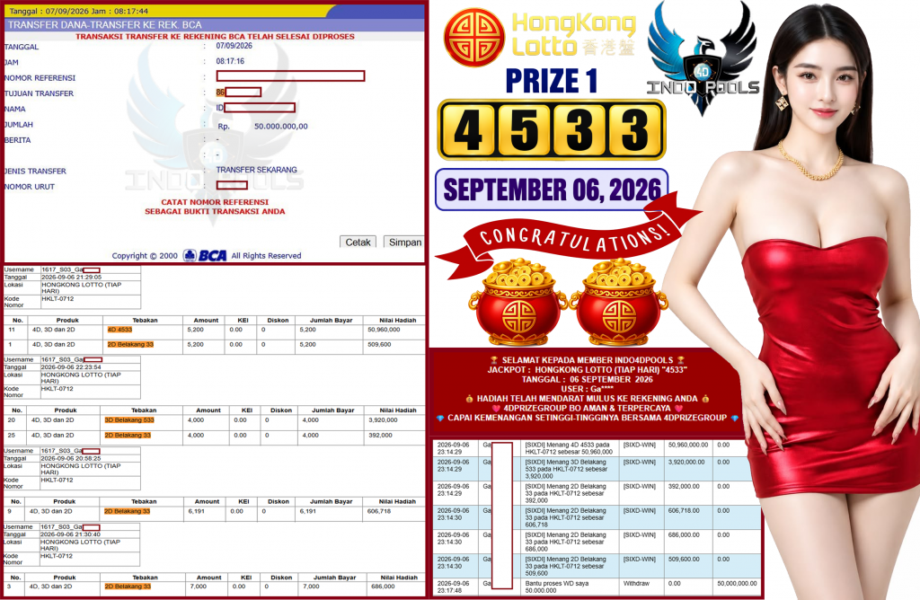 INDO4DPOOLS JACKPOT HONGKONG LOTTO (TIAP HARI) “4533” Rp50.000.000,- LUNAS