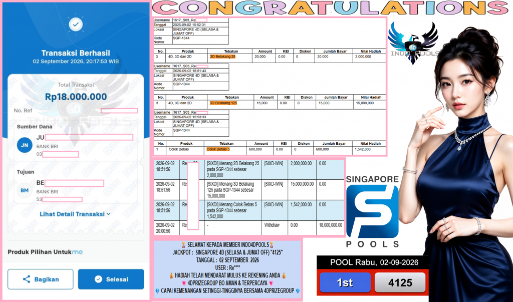 INDO4DPOOLS JACKPOT SINGAPORE 4D (SELASA & JUMAT OFF) “4125”‎‏‏‎ Rp18.000.000,- LUNAS