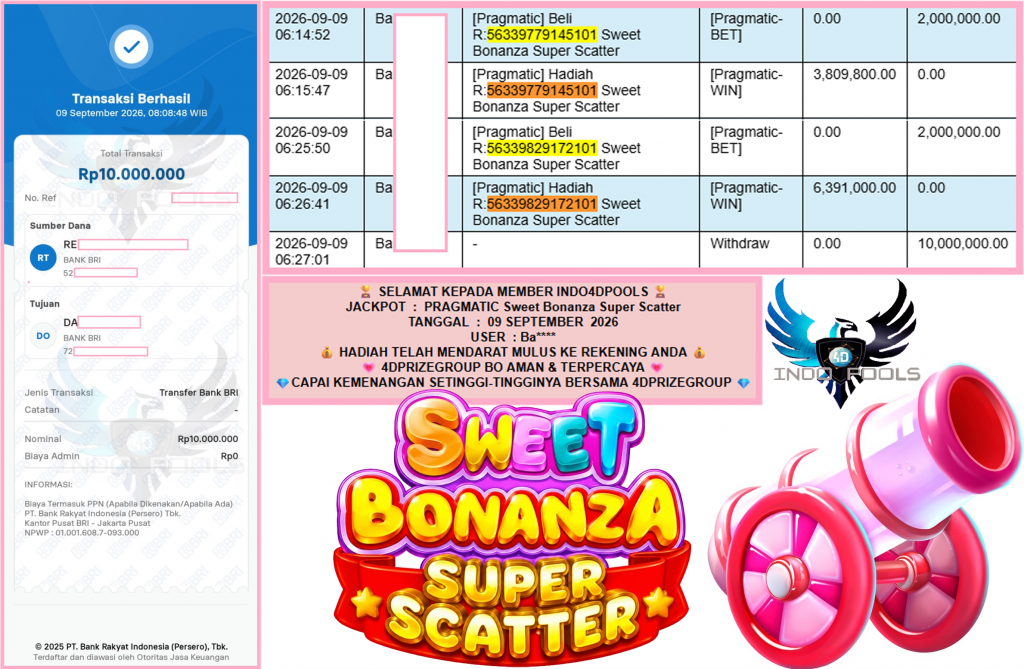 INDO4DPOOLS JACKPOT PRAGMATIC “Sweet Bonanza Super Scatter” Rp10.000.000,- LUNAS