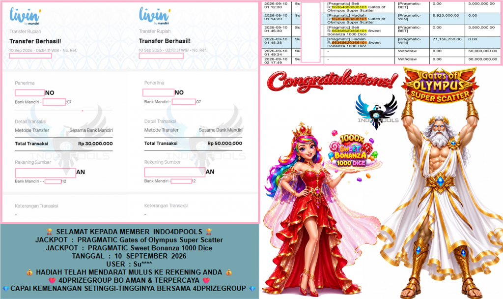INDO4DPOOLS JACKPOT PRAGMATIC βGates of Olympus Super Scatterβ & βSweet Bonanza 1000 Diceββββββ Rp80.000.000,- LUNAS