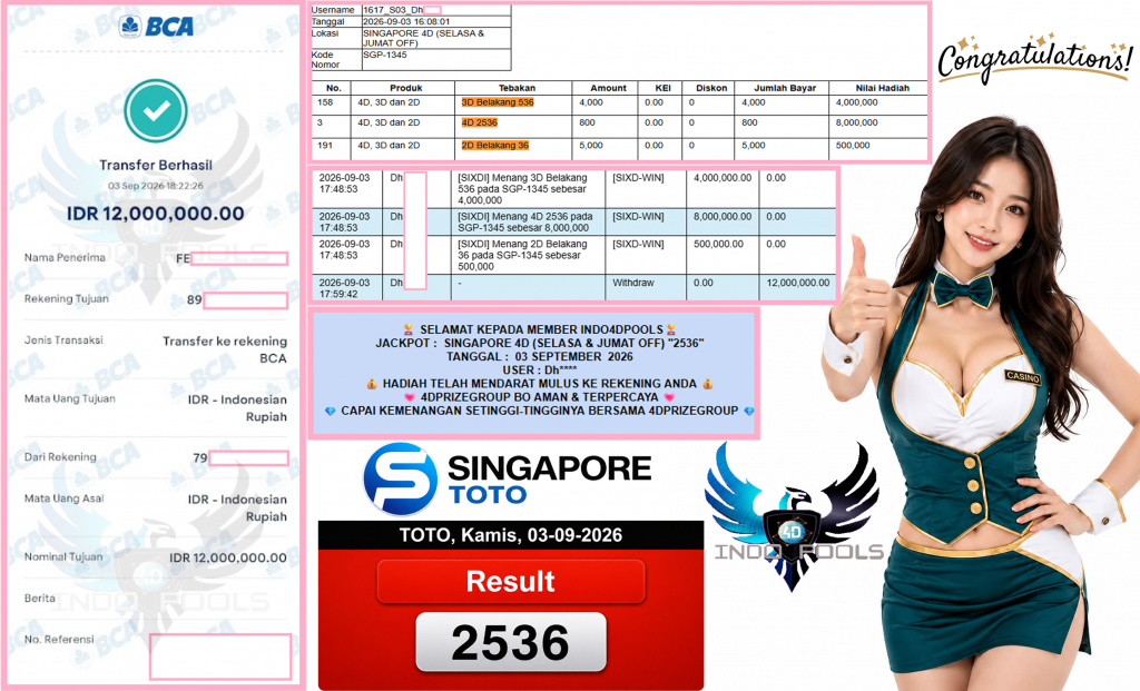 INDO4DPOOLS JACKPOT SINGAPORE 4D (SELASA & JUMAT OFF) “2536” Rp12.000.000,- LUNAS