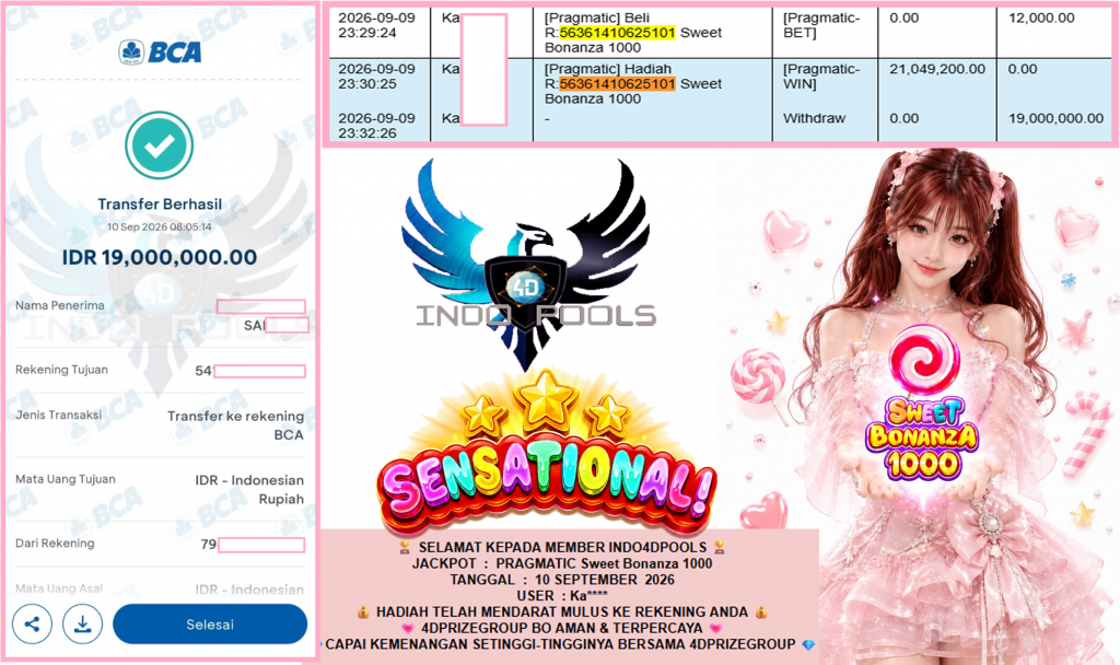 INDO4DPOOLS JACKPOT PRAGMATIC βSweet Bonanza 1000β³βββββ Rp19.000.000,- LUNAS