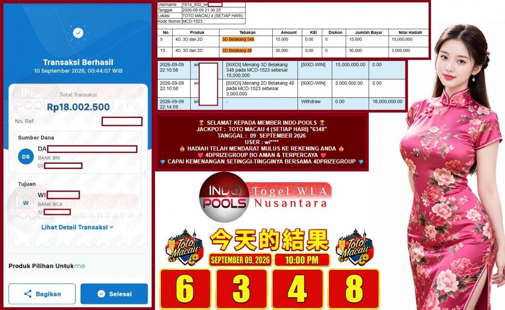 INDO-POOLS JACKPOT TOTO MACAU 4 (SETIAP HARI) “6348” Rp18.000.000,- LUNAS