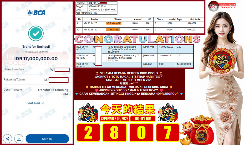 INDO-POOLS JACKPOT TOTO MACAU 5 (SETIAP HARI) β2807βββββ Rp17.000.000,- LUNAS