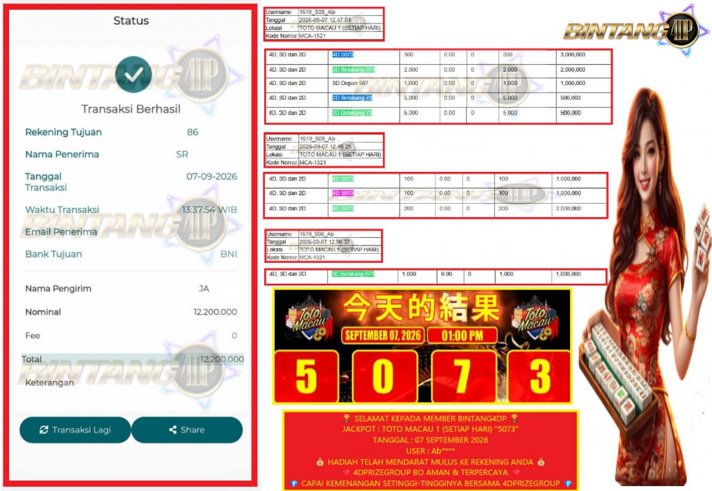 BINTANG4DP JACKPOT TOTO MACAU 1 (SETIAP HARI) “5073” Rp12.200.000,- LUNAS